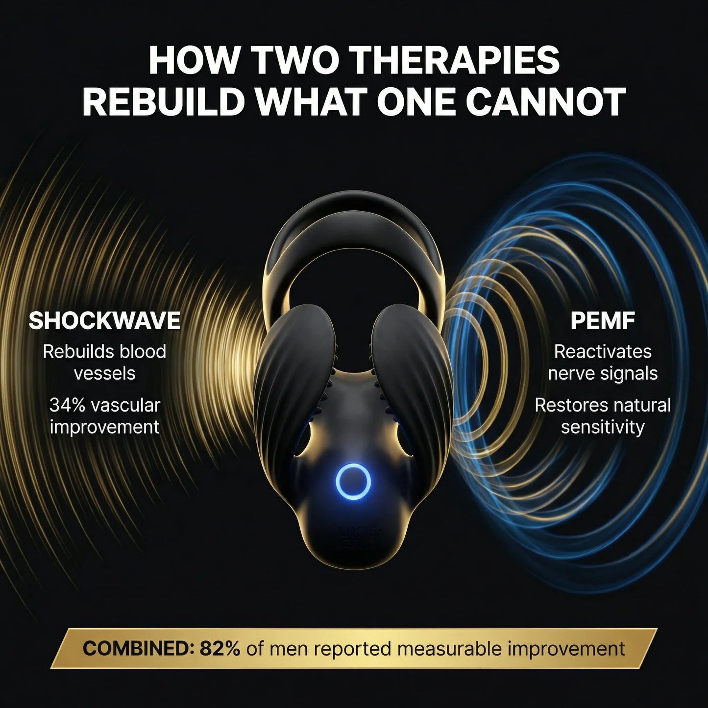 Newman™ ApexDrive ELITE — Dual-Therapy System