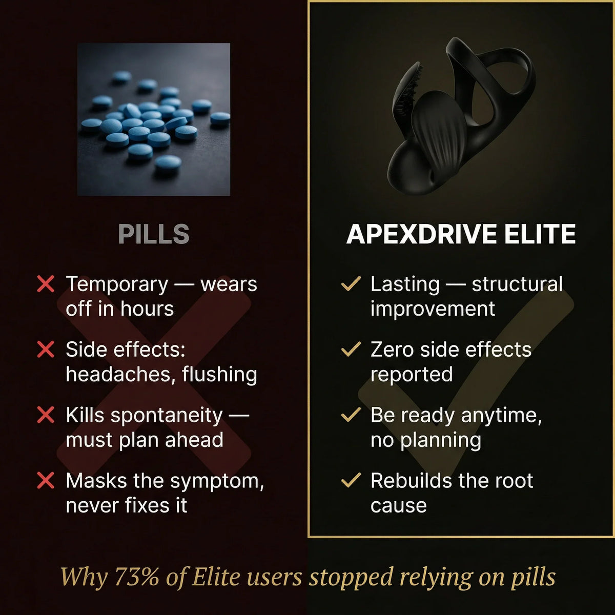 Newman™ ApexDrive ELITE — Dual-Therapy System