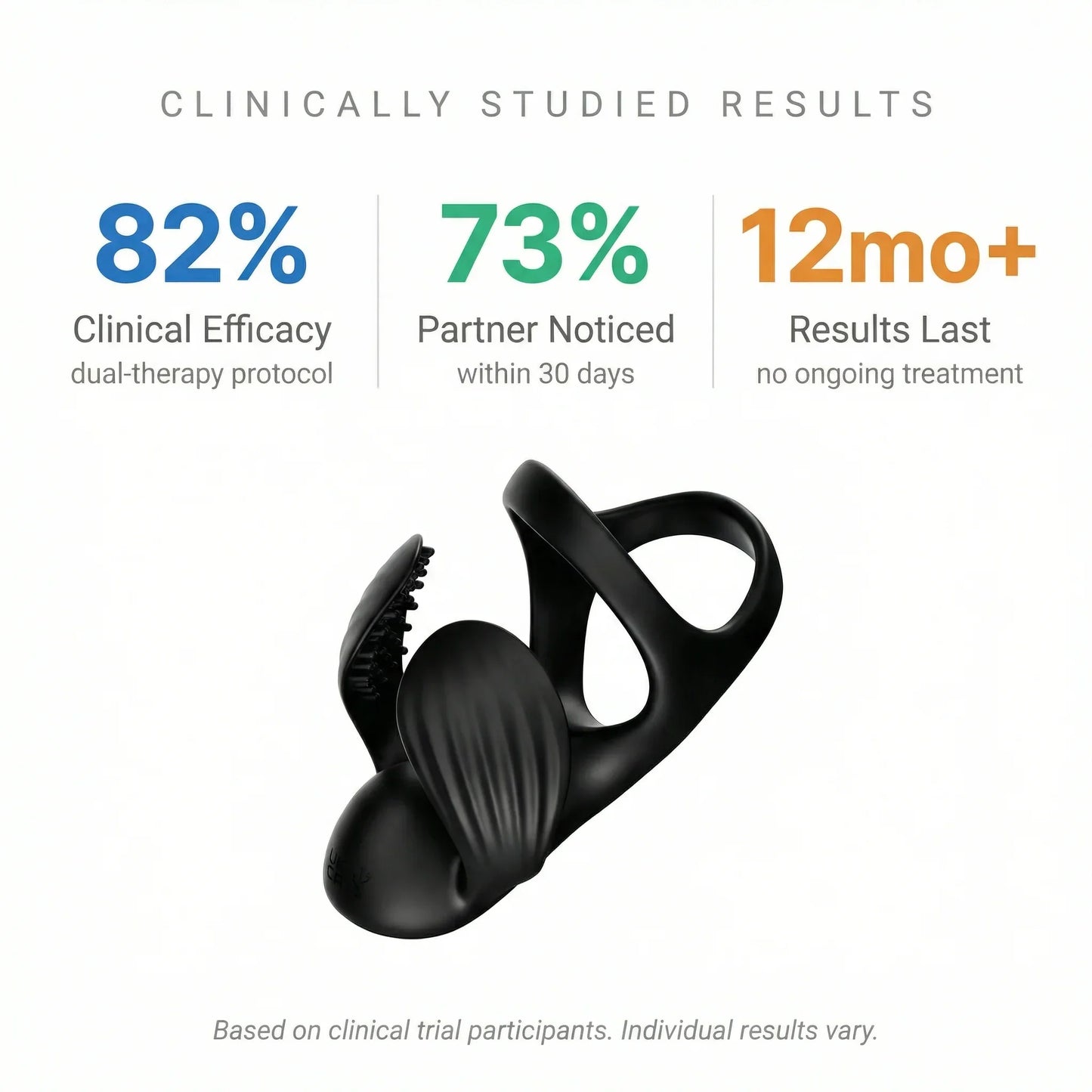 Newman™ ApexDrive ELITE — Dual-Therapy System