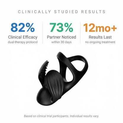 Newman™ ApexDrive ELITE — Dual-Therapy System