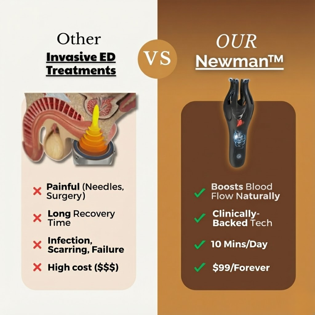 Newman™ Wave Therapy Pro